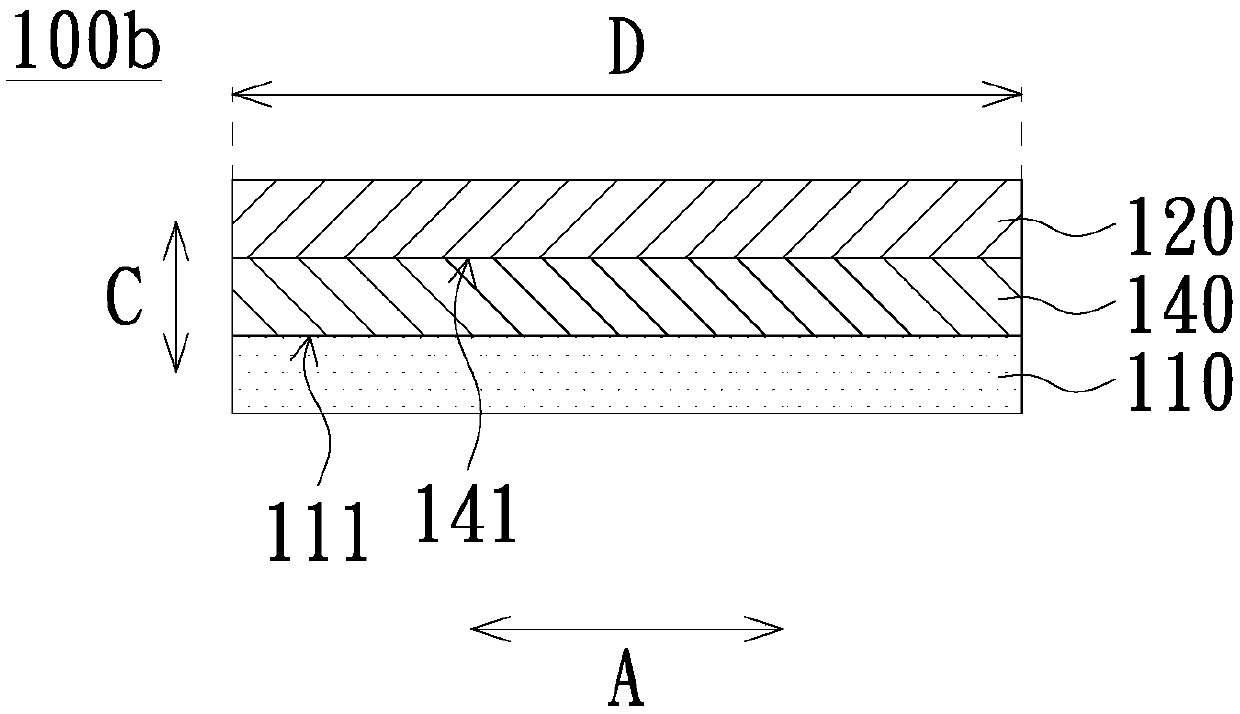 Wavelength conversion element, projection device and manufacturing method of wavelength conversion element