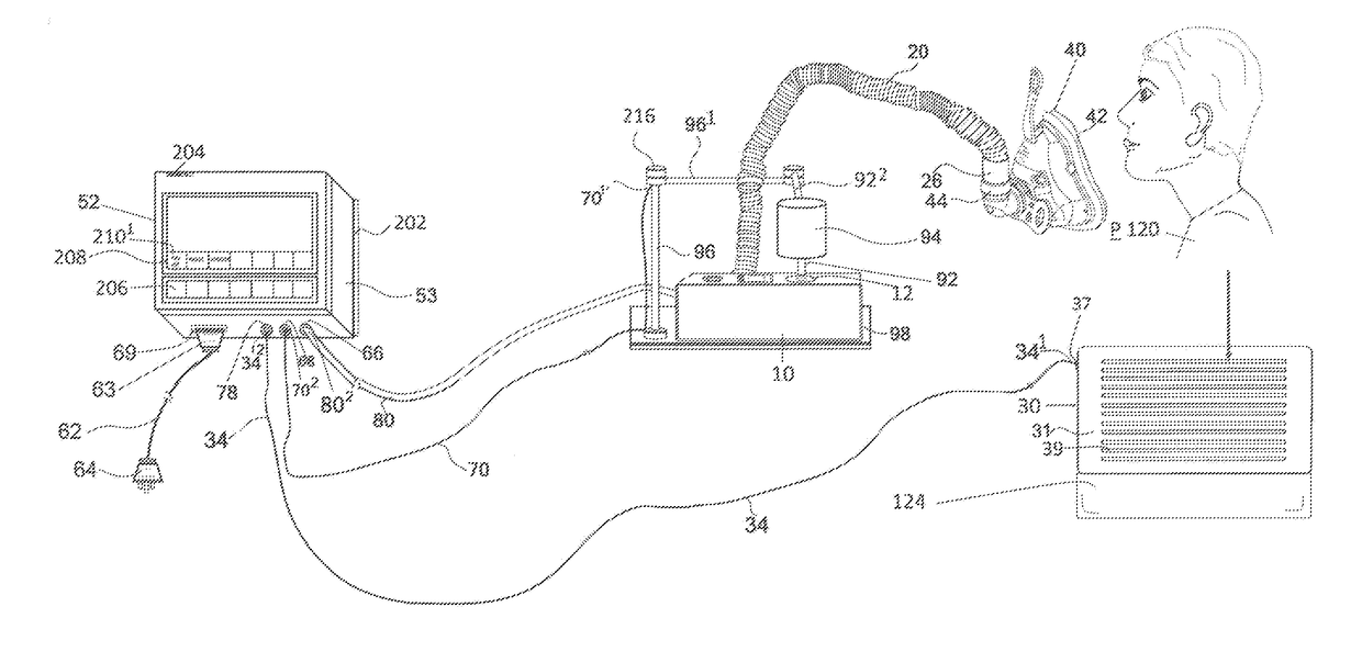 Cpap compliance notification apparatus and method