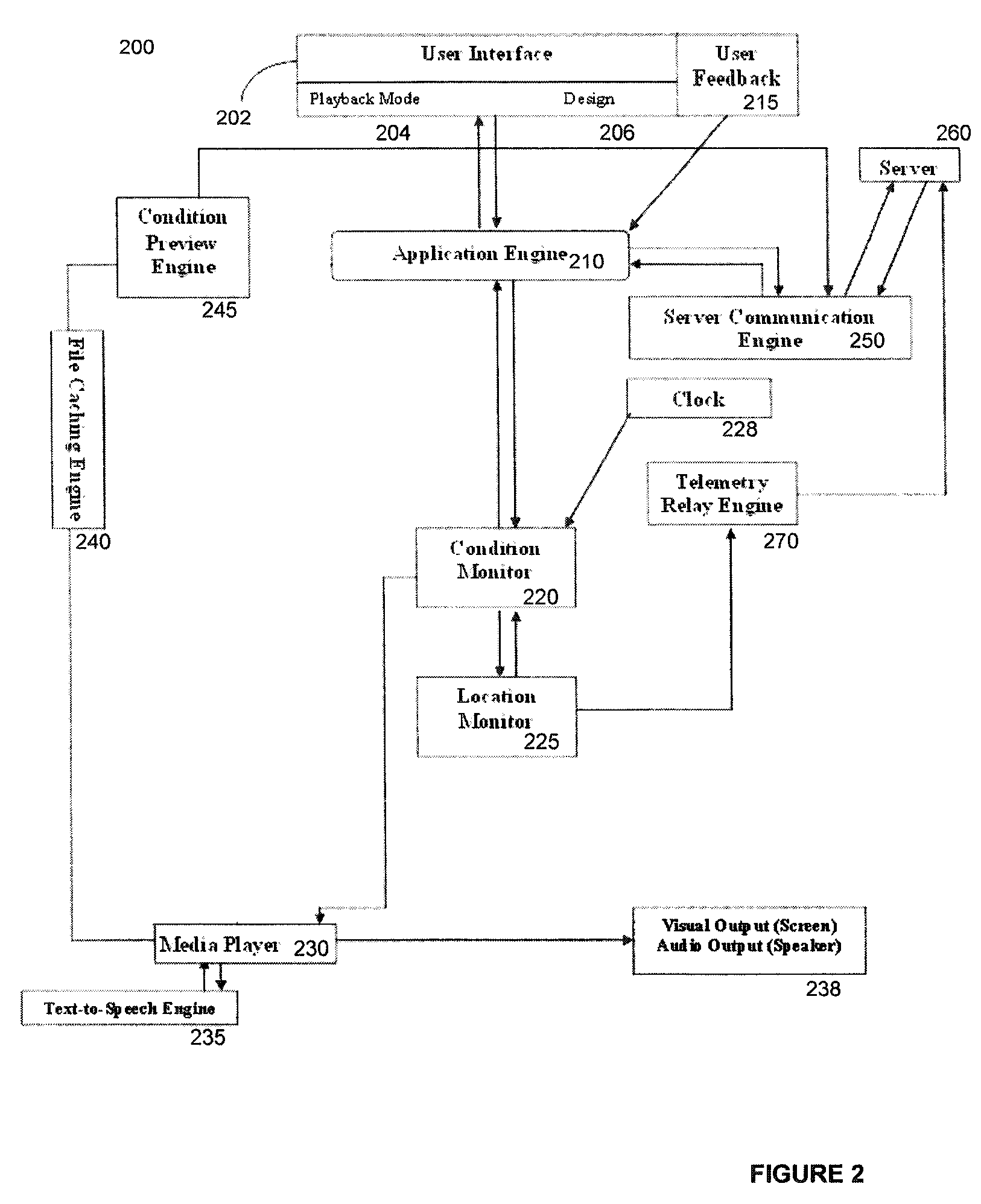 Architecture for creating, organizing, editing, management and delivery of locationally-specific information to a user in the field