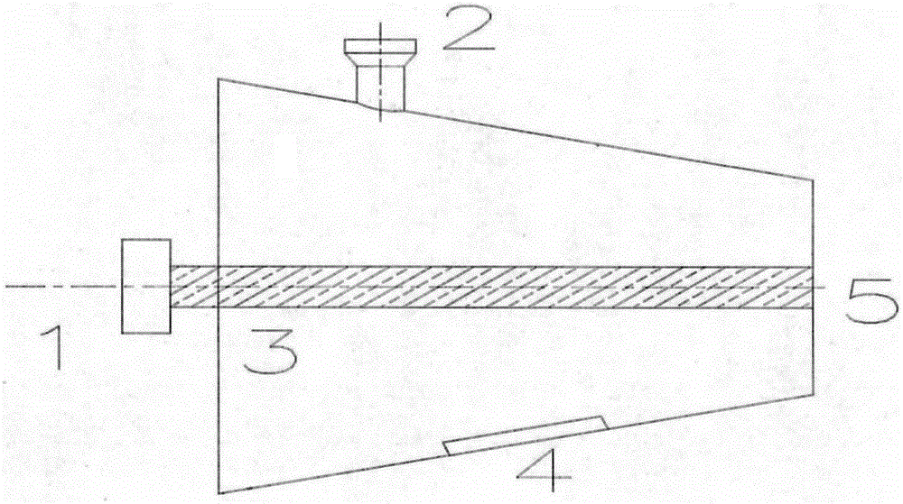 Machinery pretreatment method for dissolving lignocellulose raw material