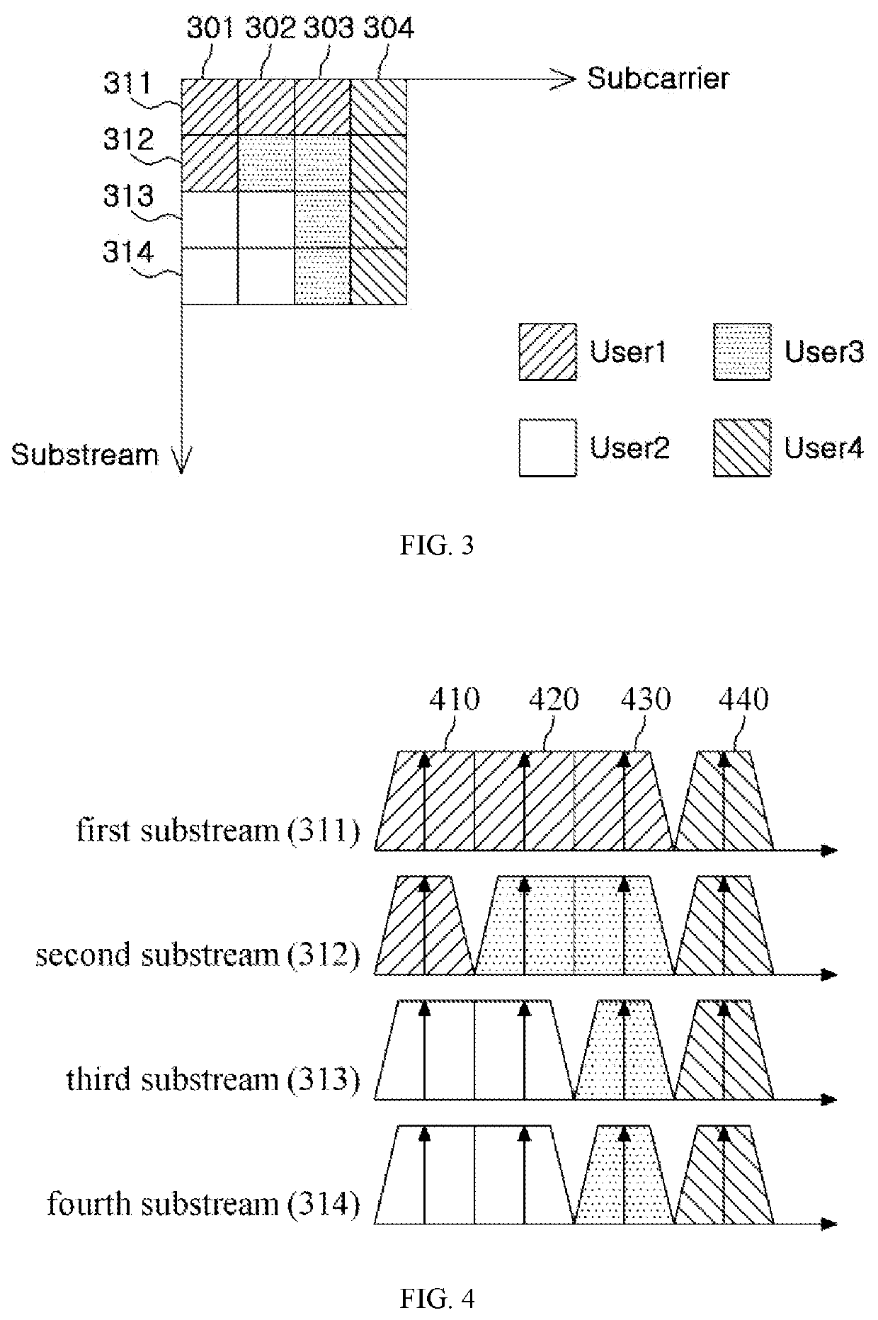 Method and transmission apparatus for multiple access in wireless communication system