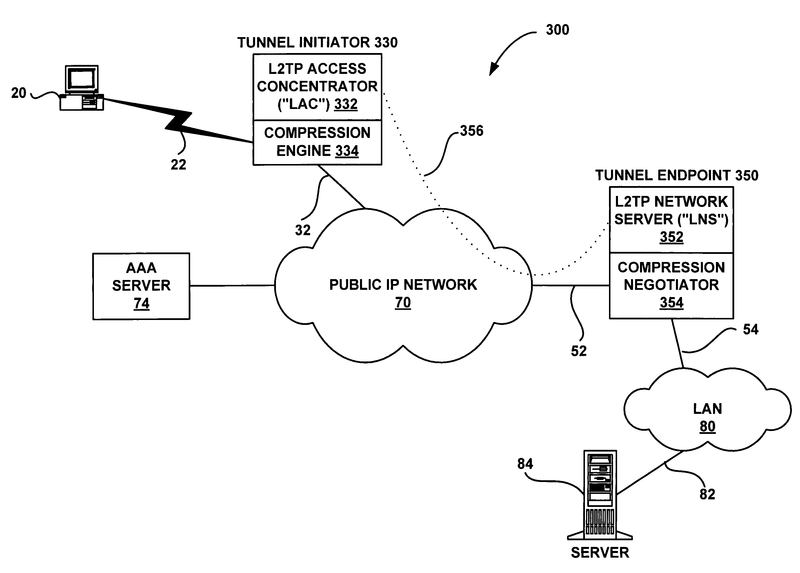 System and method for offloading a computational service on a point-to-point communication link