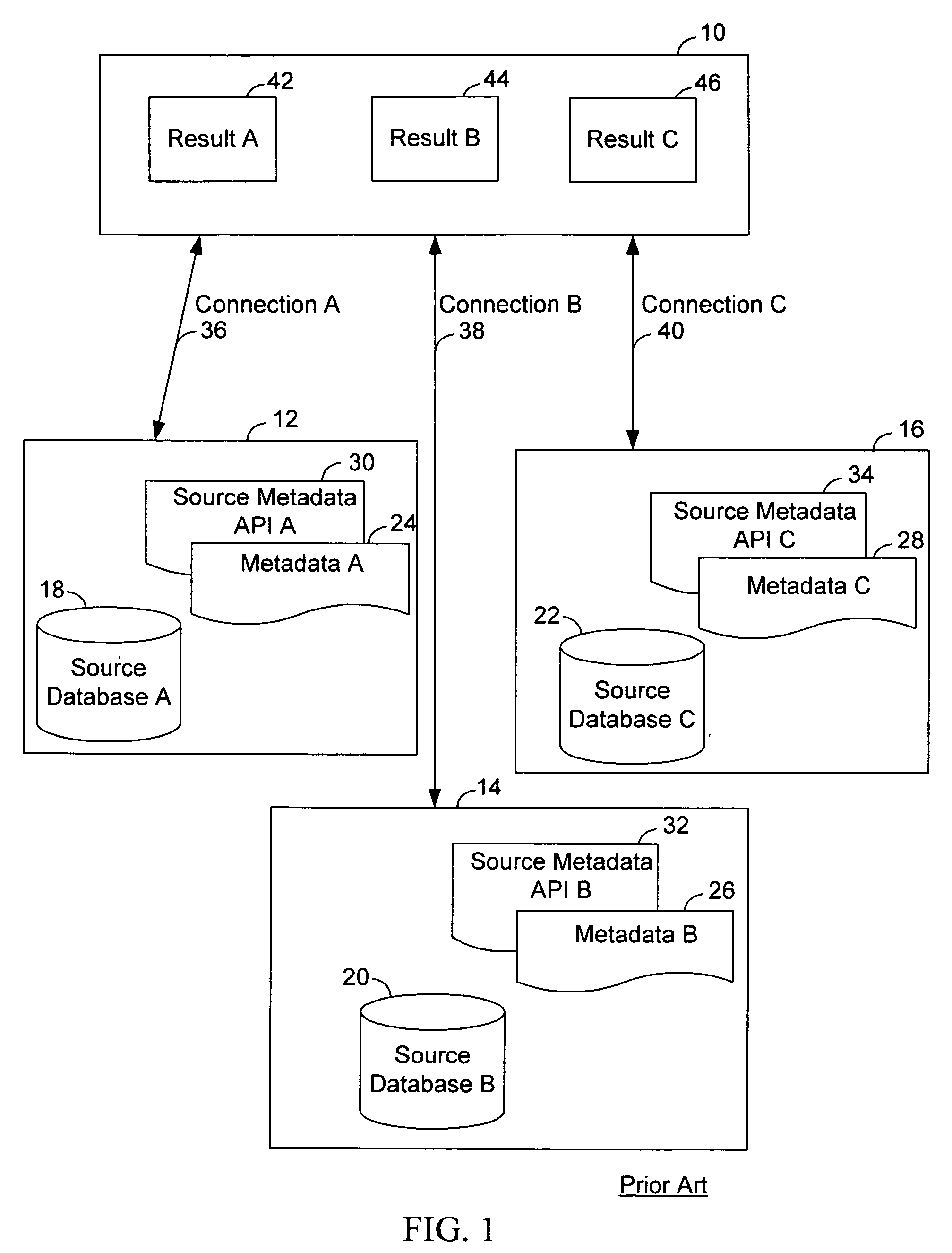 Common interface to access catalog information from heterogeneous databases