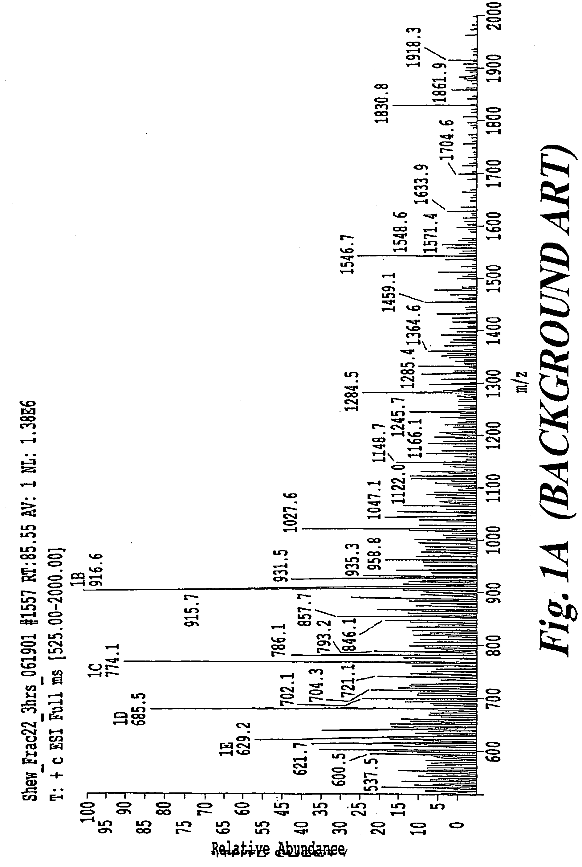 Method and apparatus to reduce false positive and false negative identifications of compounds