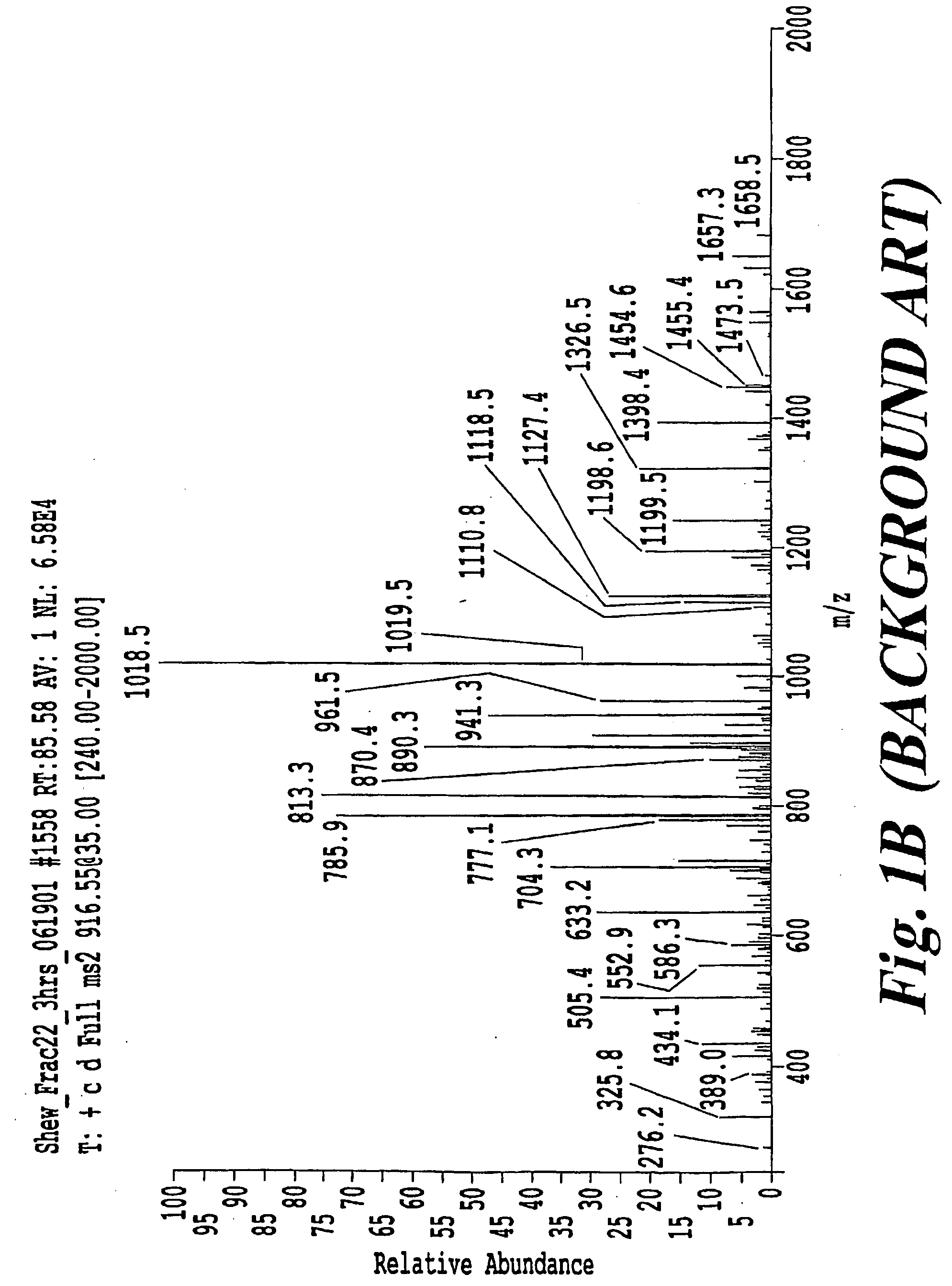 Method and apparatus to reduce false positive and false negative identifications of compounds