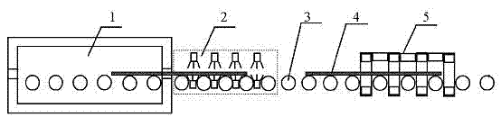 Heat treatment system used for producing ultrahigh strength steel