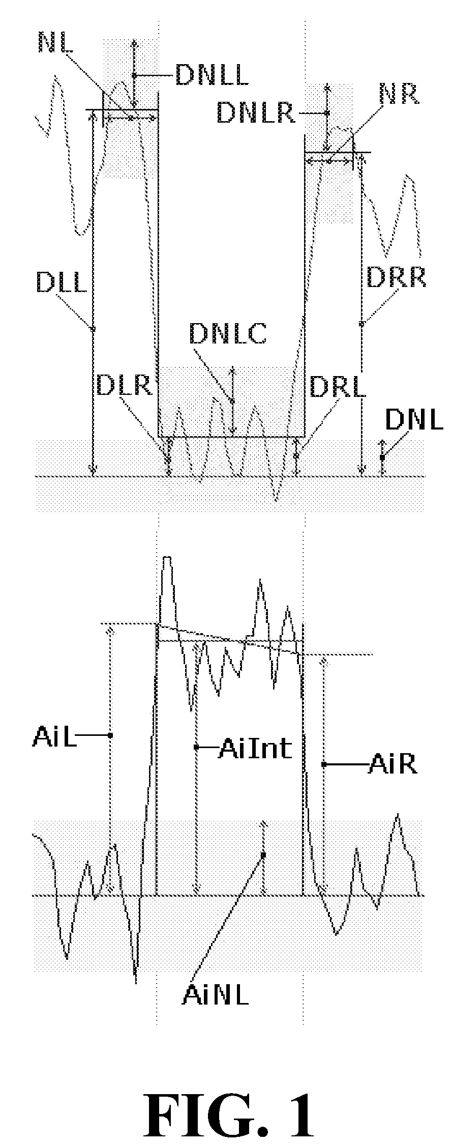 Method for analyzing dynamic detectable events at the single molecule level