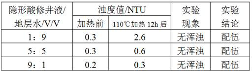 A New Method for Compatibility Evaluation of Invisible Acid Workover Fluid and Formation Water