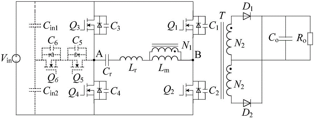 Wide input range dual-bridge LLC resonant converter