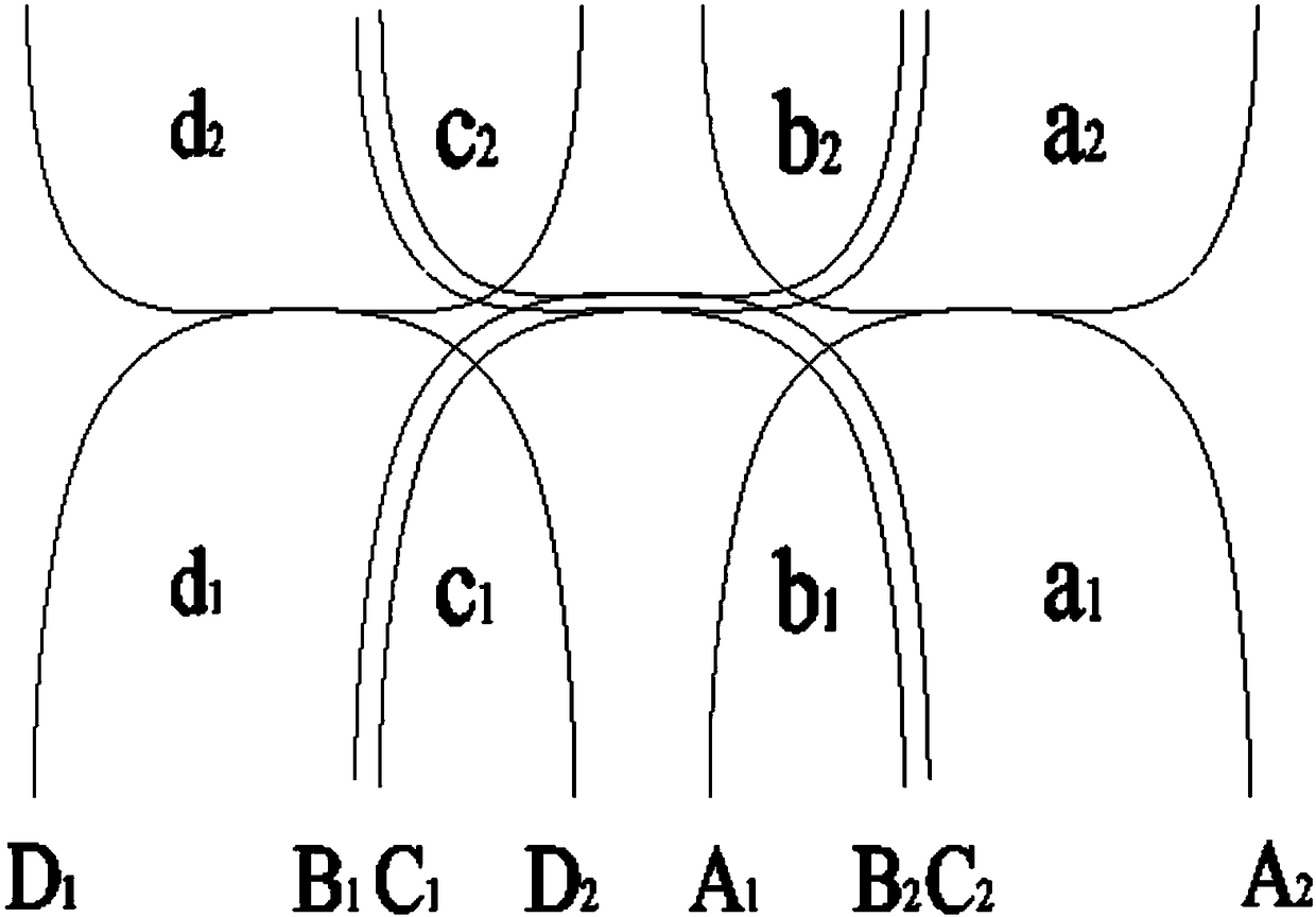 Multi-layer multi-material flexible stab-resistant fabric and its weaving method