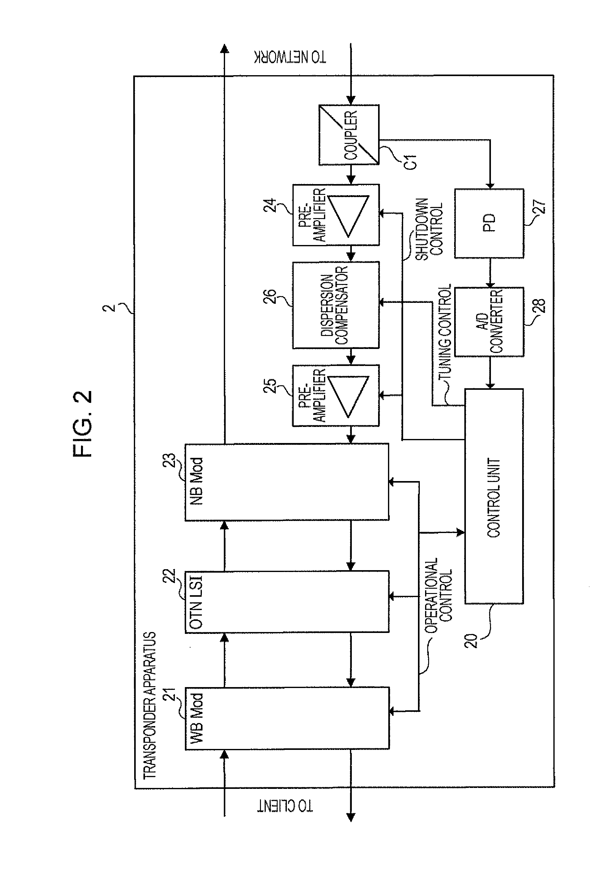 Loss-of-light detecting apparatus