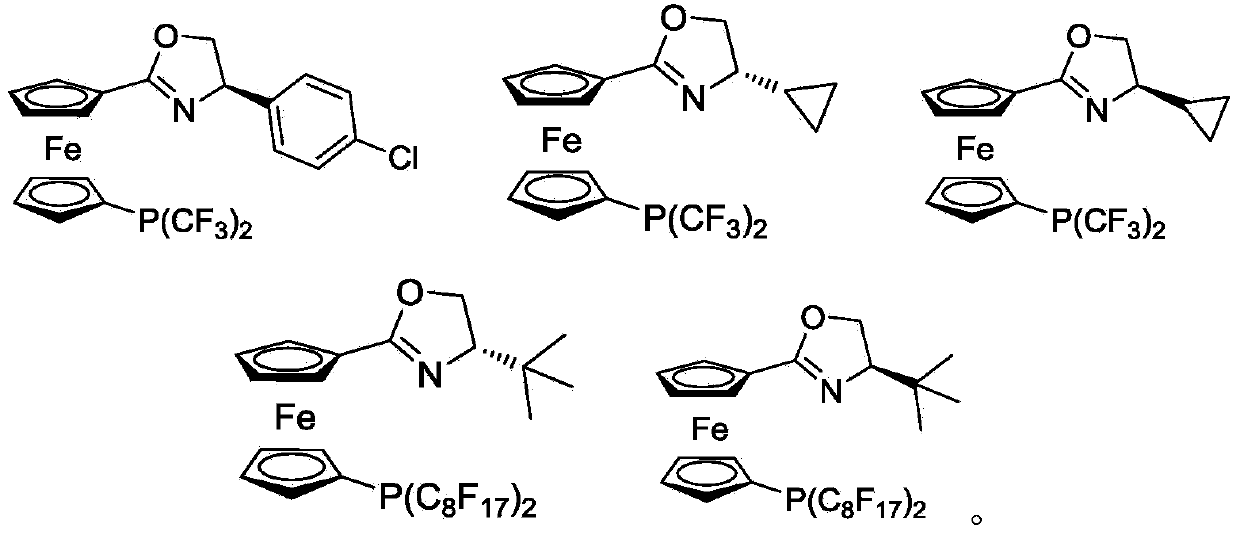 1, 1'-ferrocene perfluoroalkyl phosphine nitrogen ligand as well as preparation method and application thereof