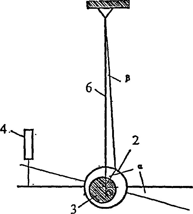 Method and device for measuring friction force of bearing under tiny load