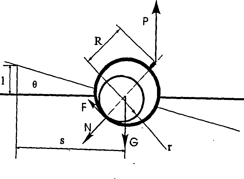 Method and device for measuring friction force of bearing under tiny load