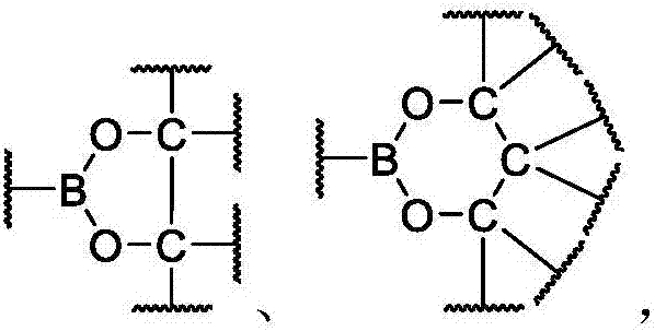 Dynamic polymer material and application thereof