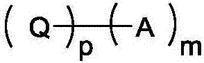 Dynamic polymer material and application thereof