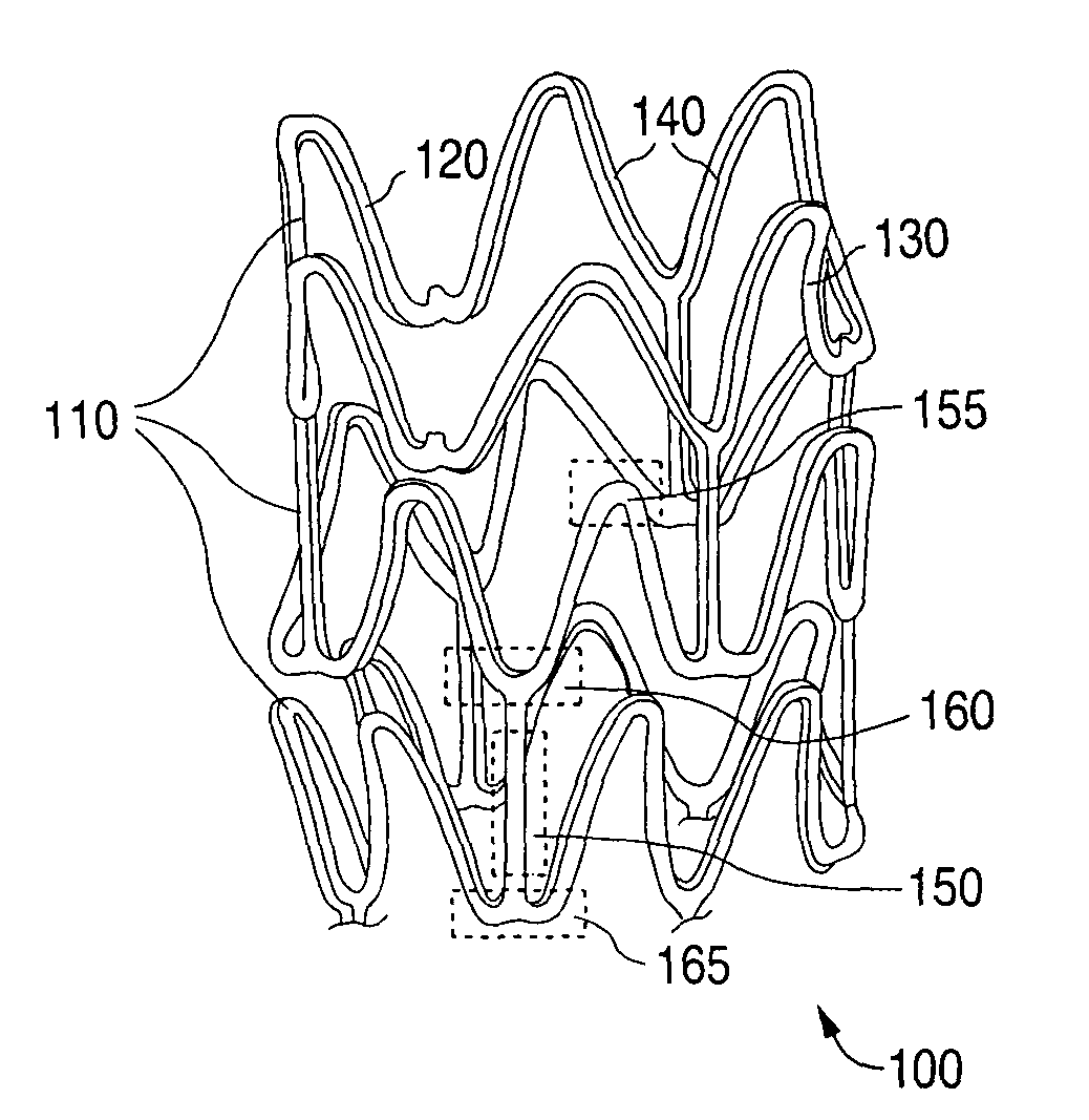 Modification of polymer stents with radiation