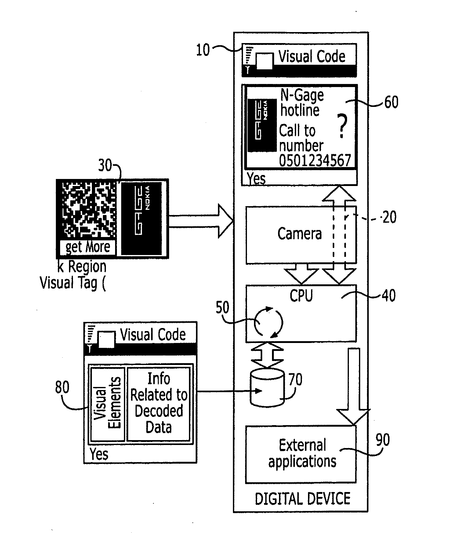 Methods, devices and computer program products for capture and display of visually encoded data and an image