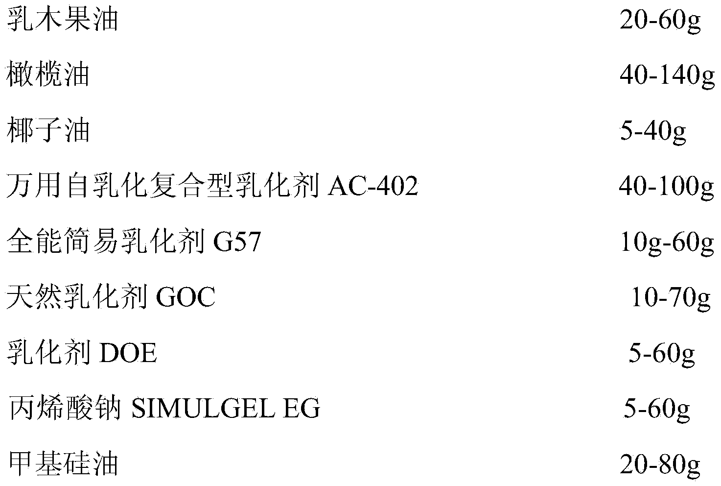 Freckle-removing and inflammation-diminishing sunscreen cream and preparation method thereof