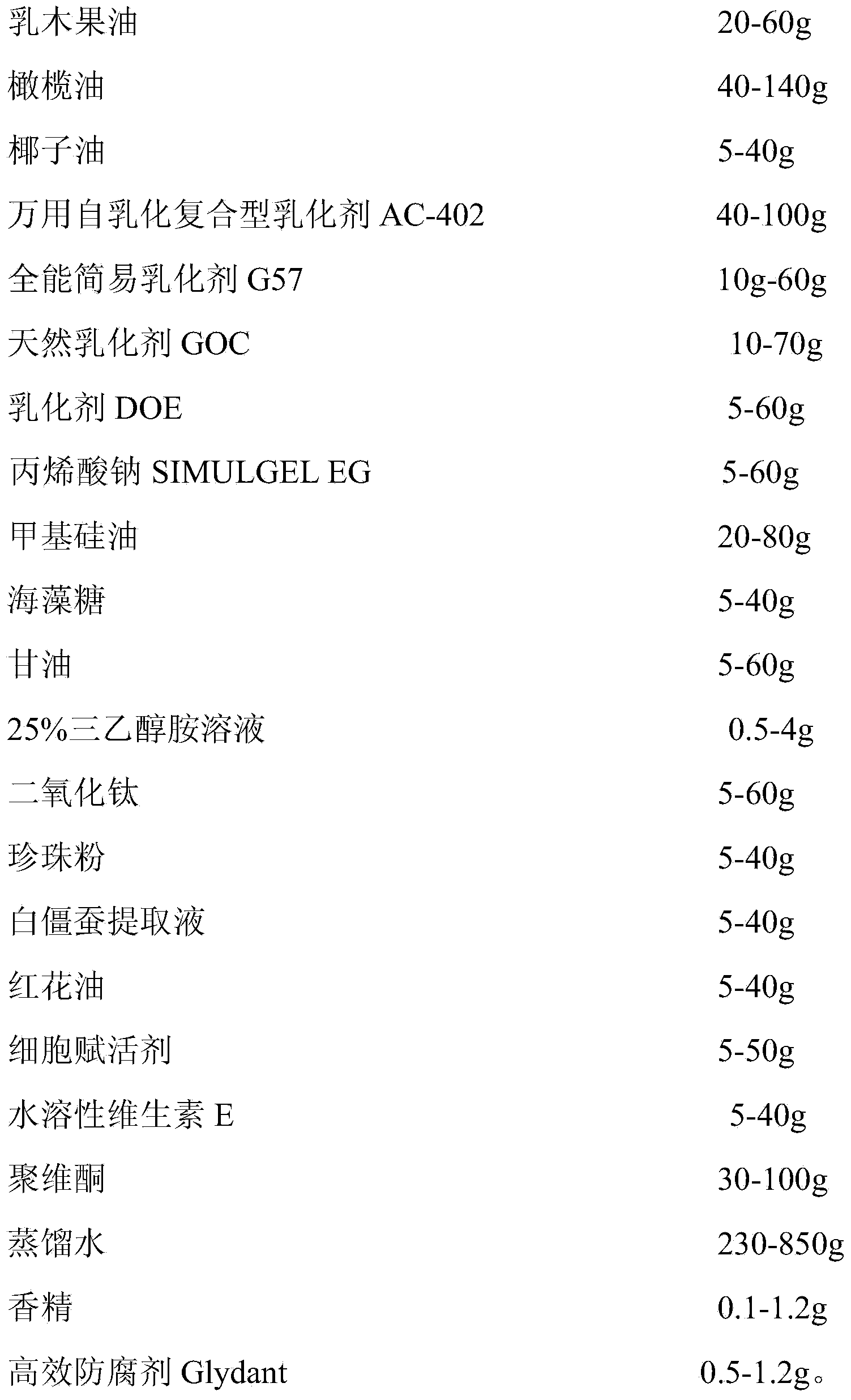 Freckle-removing and inflammation-diminishing sunscreen cream and preparation method thereof