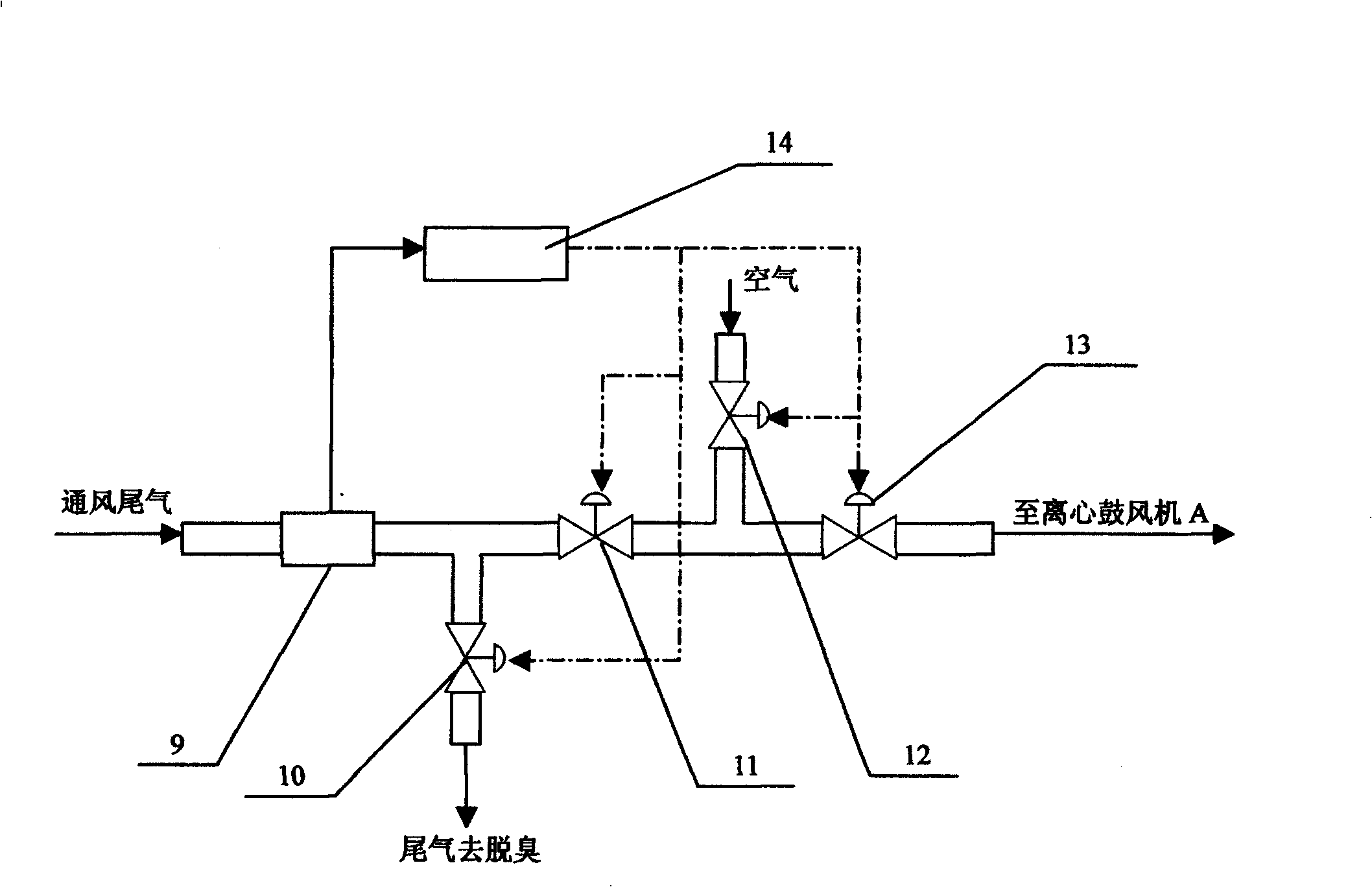 Biological drying method for life garbage