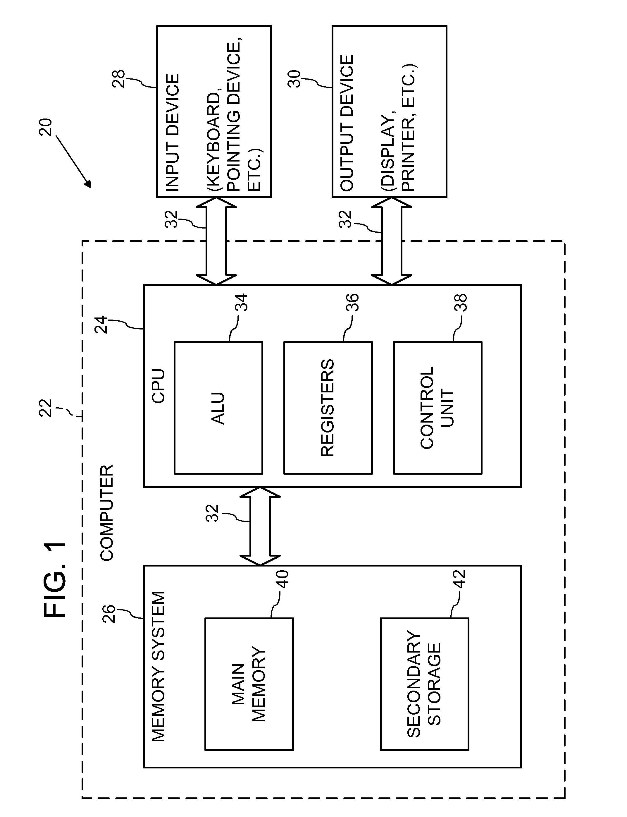 High Density Visualizations For Threaded Information