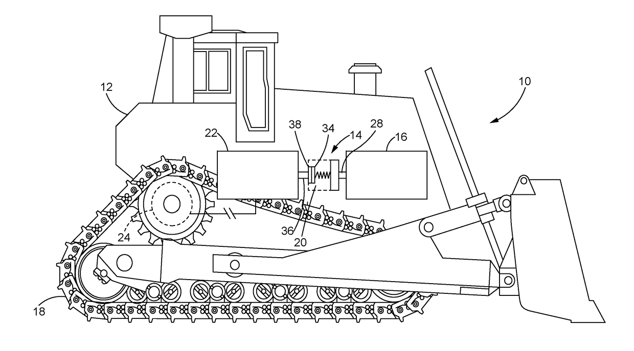 Modular Power Unit