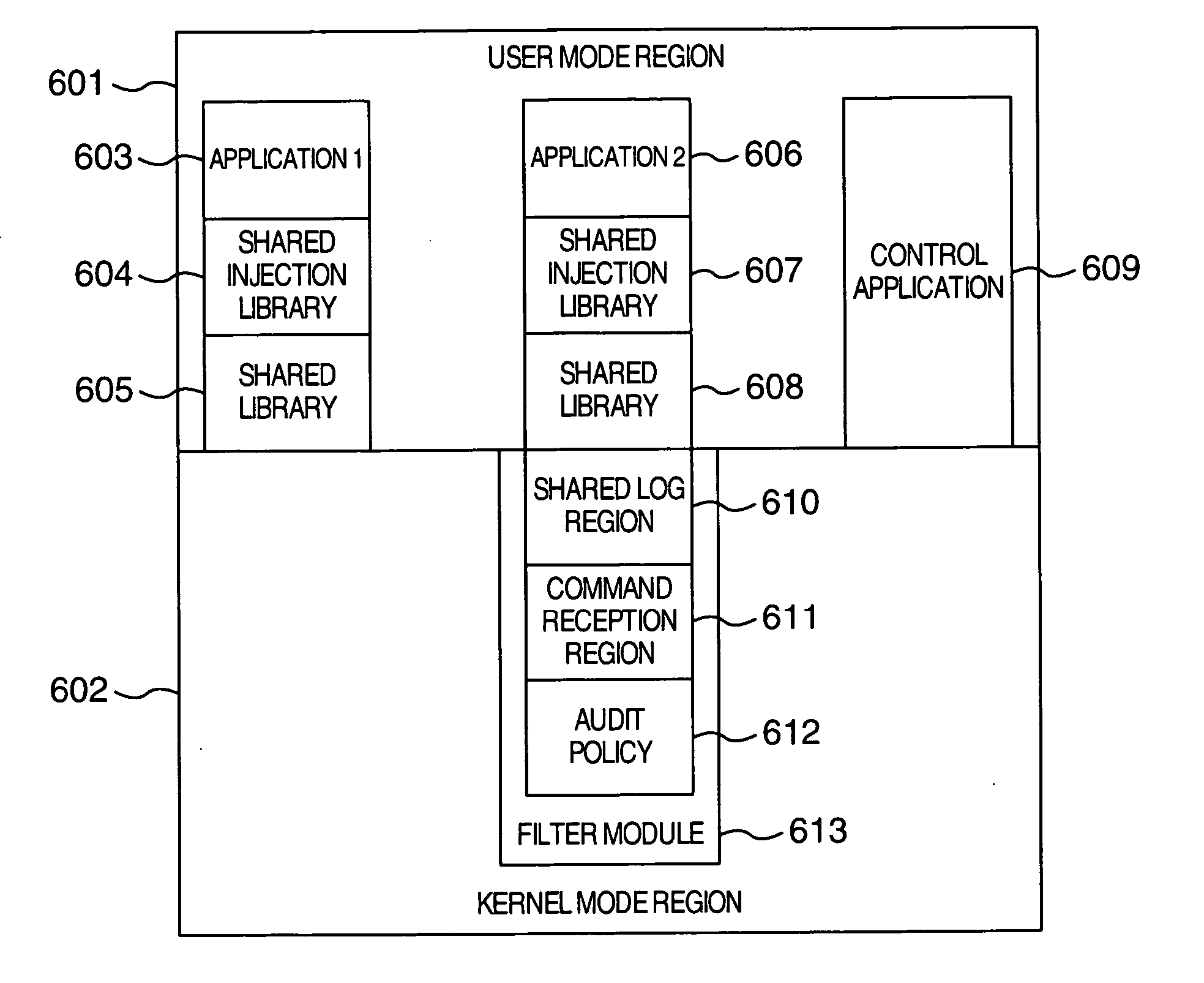 Method of calling an export function stored in a shared library