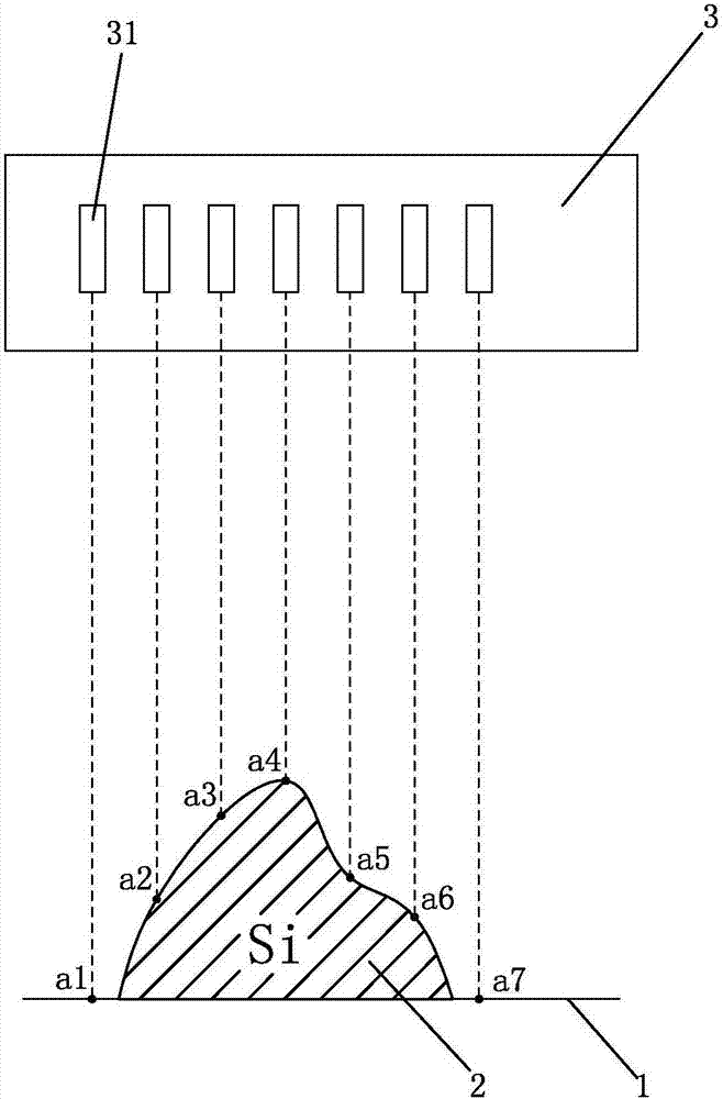 Quality measurement device and method