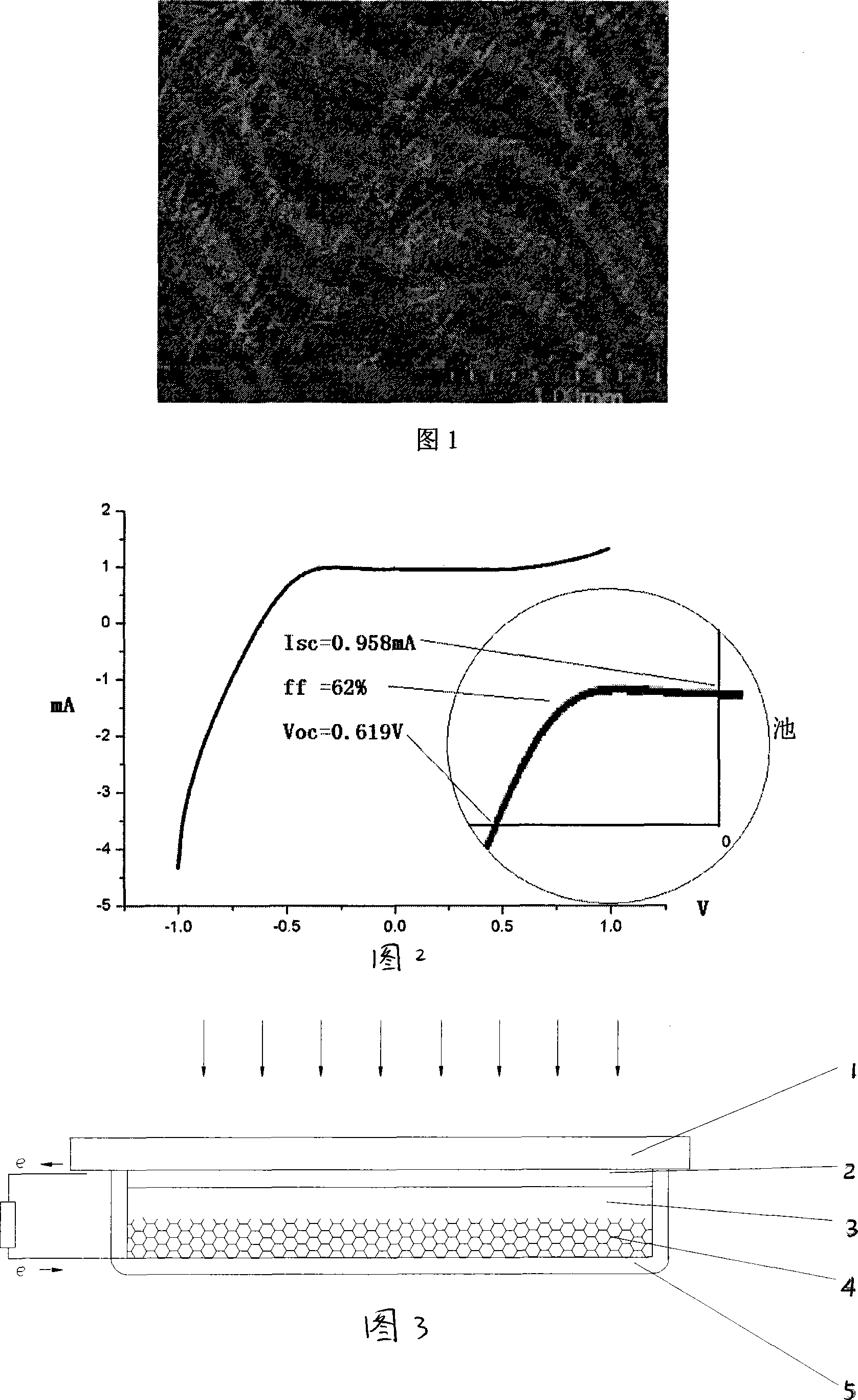 Dye sensitization nanocrystalline thin-film solar cell high pore space flexible carbon to electric pole and preparation method thereof