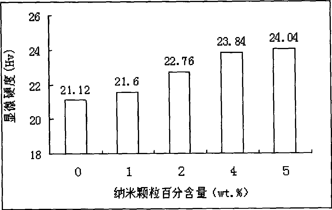 Binary leadless soldering plaster