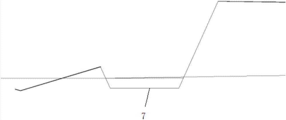 Open-cut rock anchoring combined basic and inverse work construction method thereof