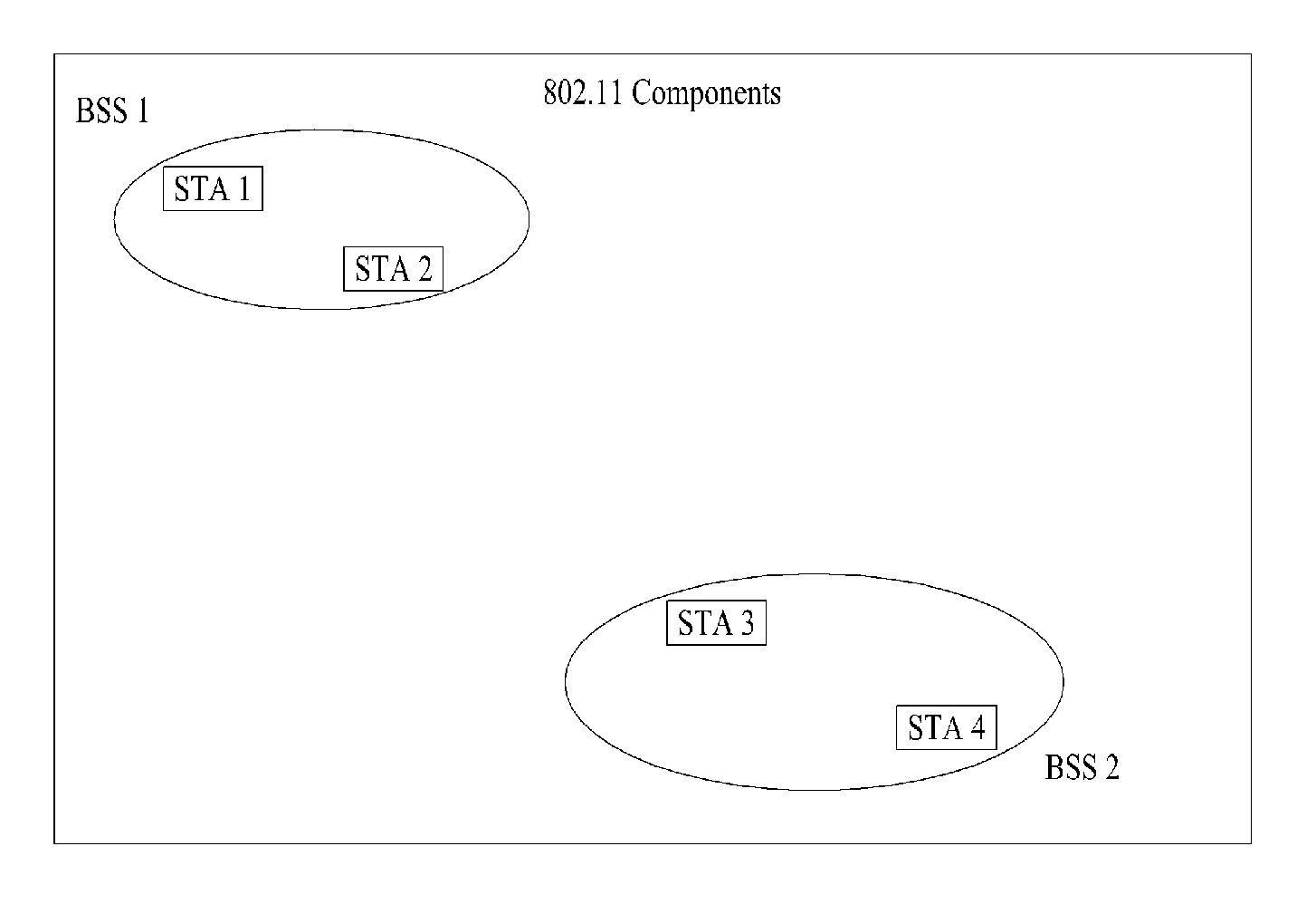 Method for setting operating channel in white space band and device therefor