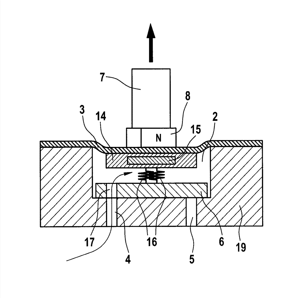 Micro-dosing pump and method for producing micro-dosing pump