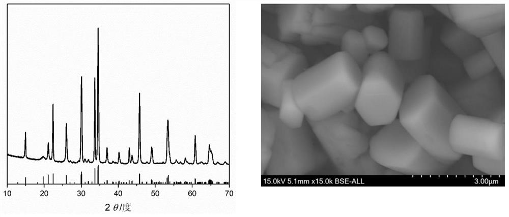 A method for controllable preparation of sodium manganese fluorophosphate cathode material