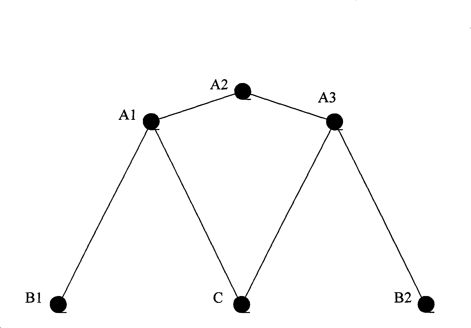 Method and device for counting steps, method for correcting paces and method for measuring distance