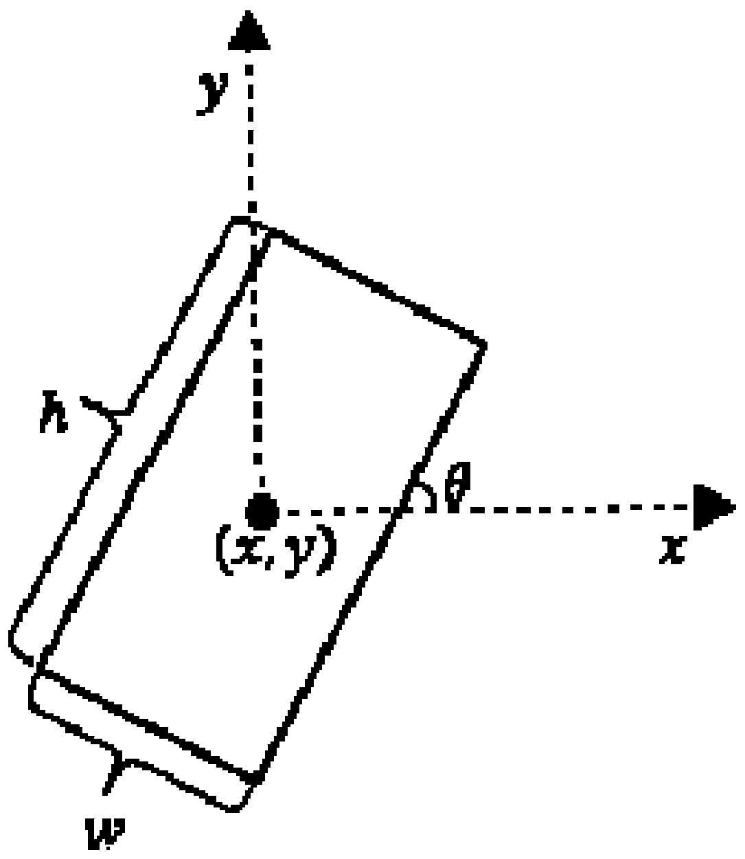 Optical remote sensing image airplane target detection method based on rotary positioning network