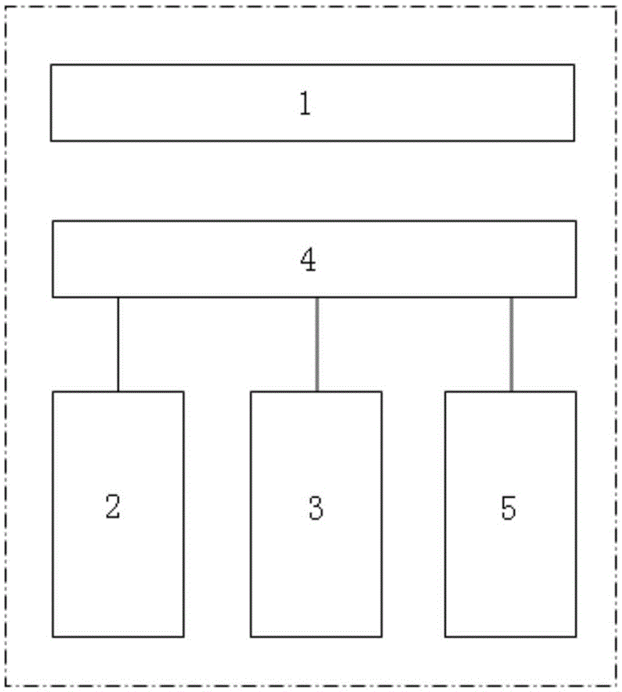 Bus regulation power distribution cabinet