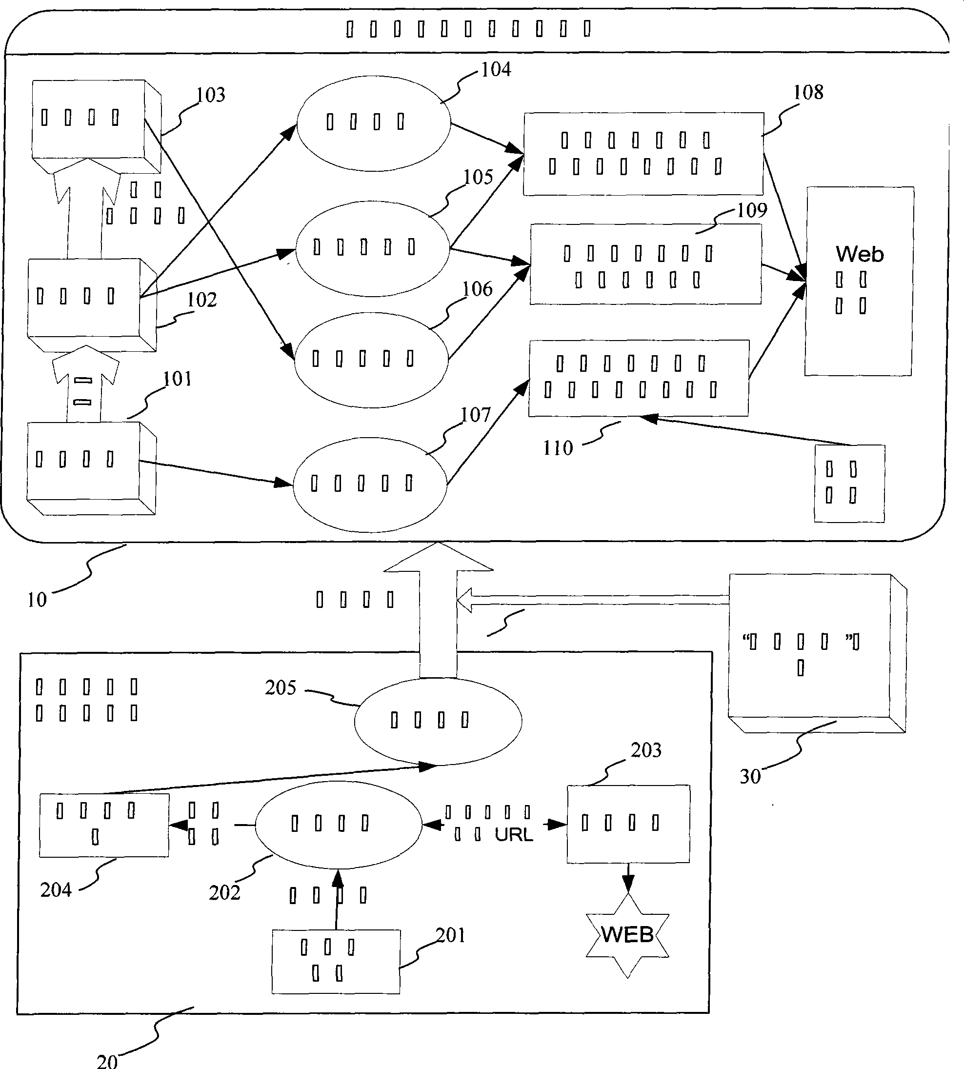 Software safety defect library system based on attack mode and management method thereof