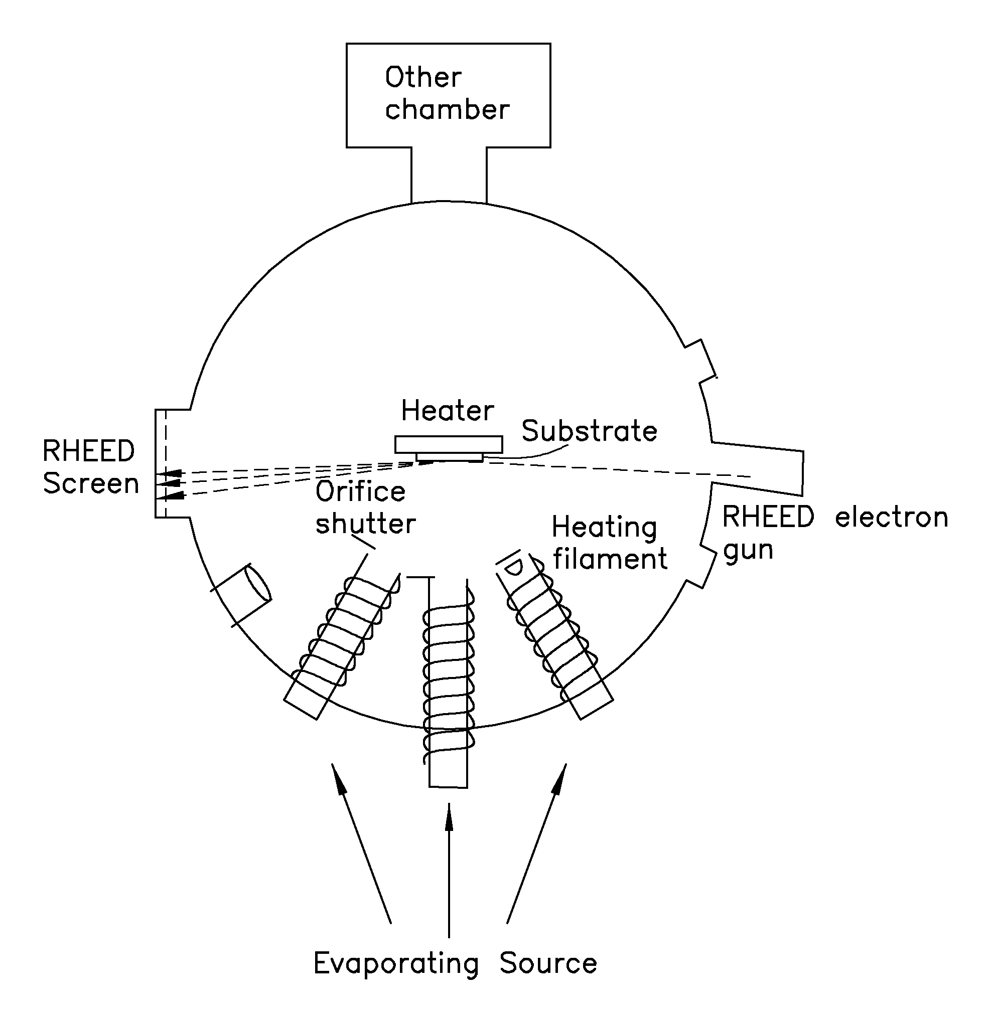 Method for making topological insulator structure