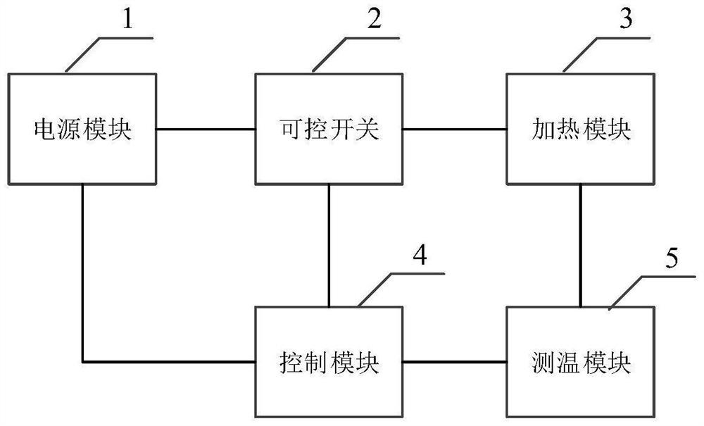 Server low-temperature starting circuit and server