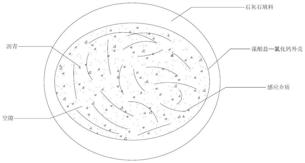 A kind of asphalt pavement pothole repair capsule and its preparation and construction method