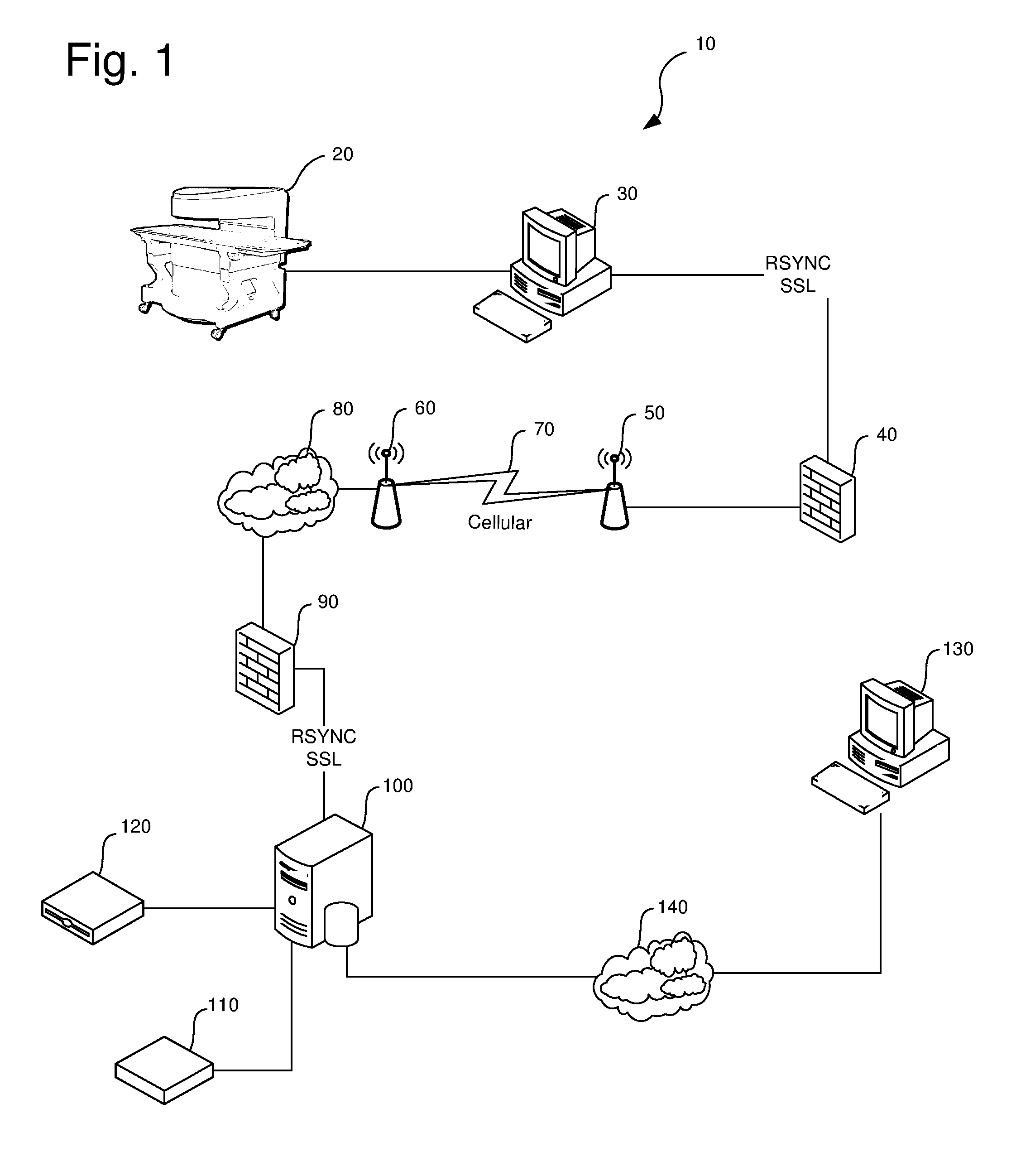 Method for the integration of medical imaging data and content for wireless transmission and remote viewing