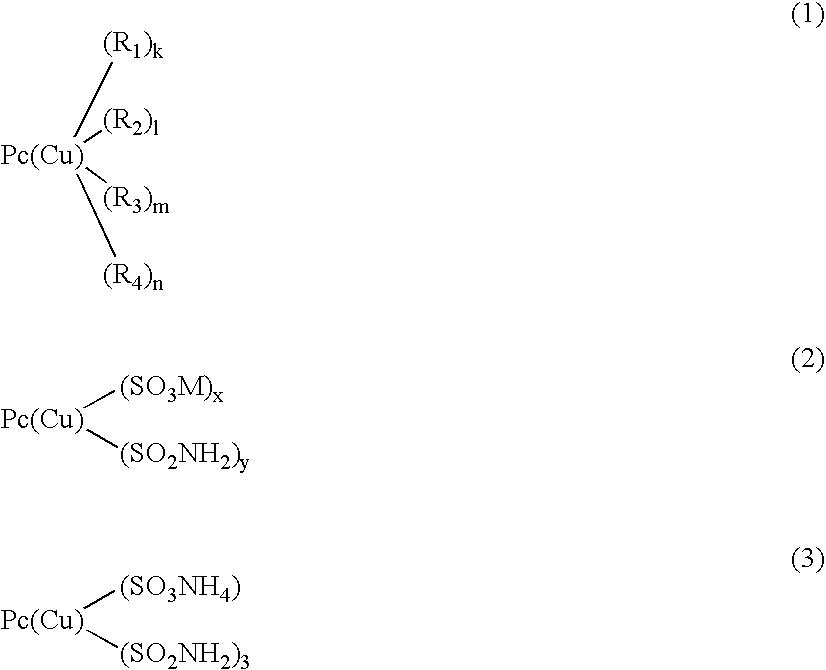 Cyan ink for ink-jet recording