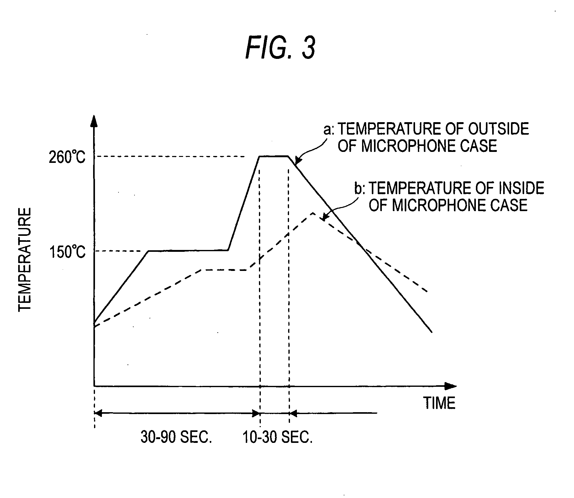 Heat-resistant electret condenser microphone