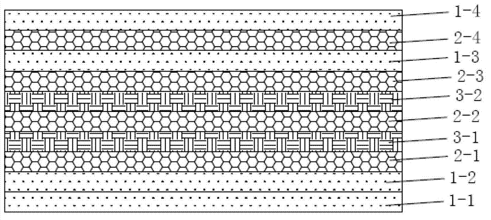 Ten-layer co-extrusion packaging film and production method thereof