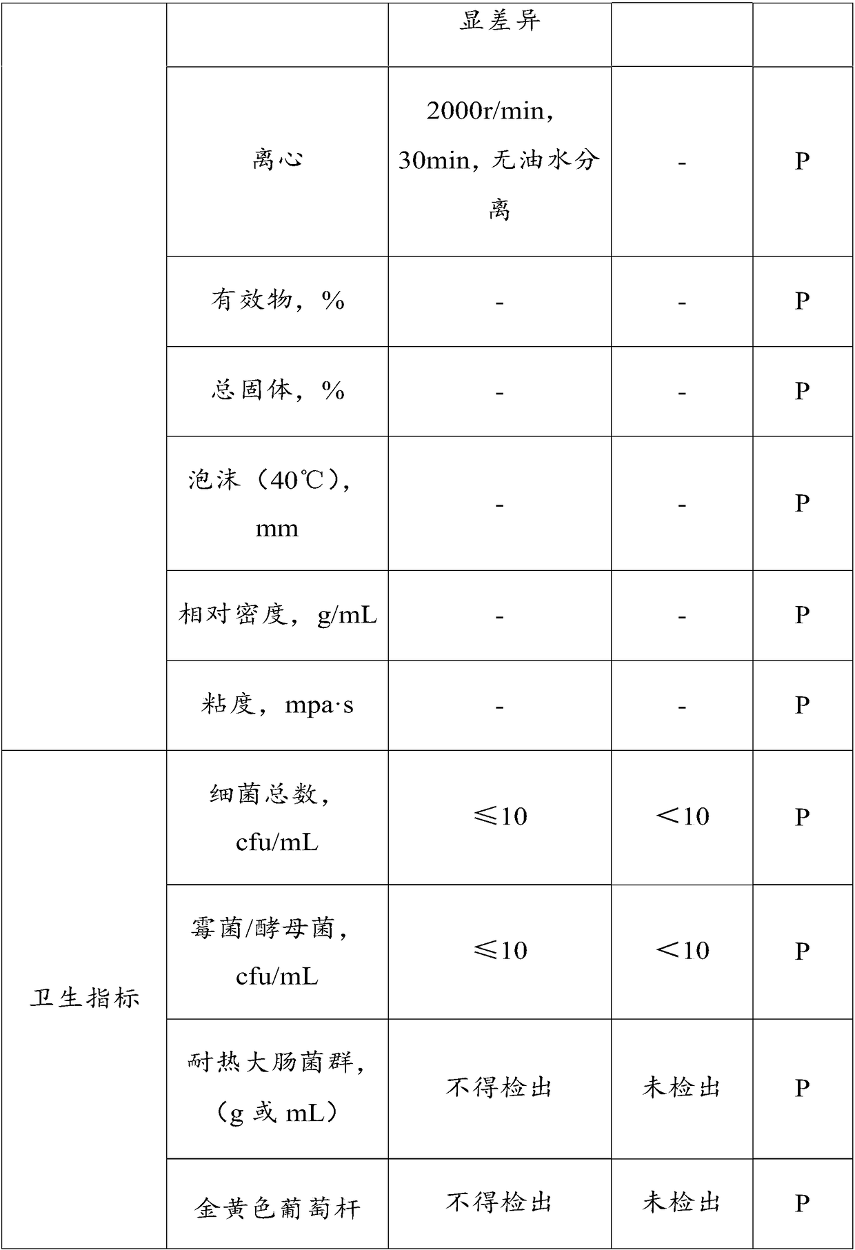 Water chestnut facial mask liquid as well as preparation method and water chestnut facial mask