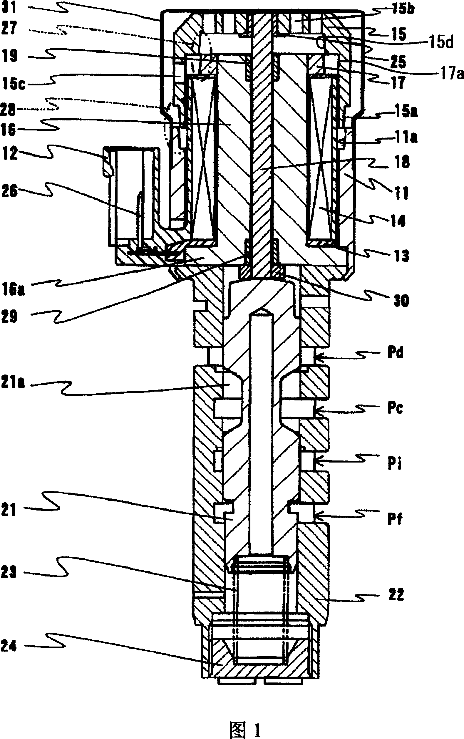 Electromagnetic valve