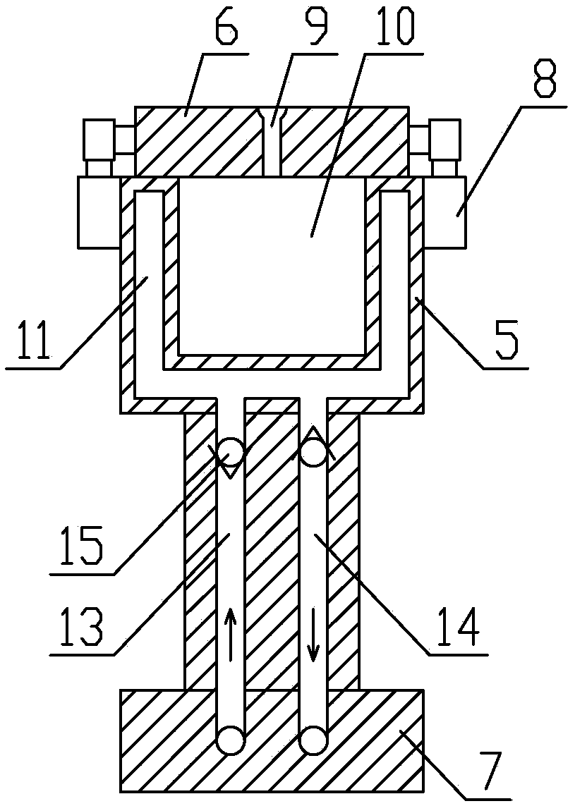 Efficient injection molding machine