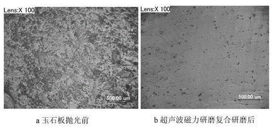 Ultrasonic magnetic composite grinding device and grinding process for jade relief crafts